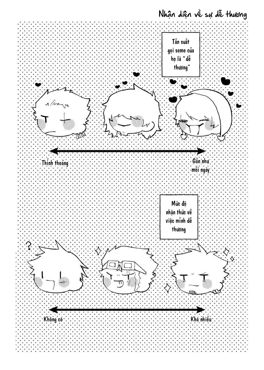 Đọc truyện Tuyển tập Onepiece - Chapter 22