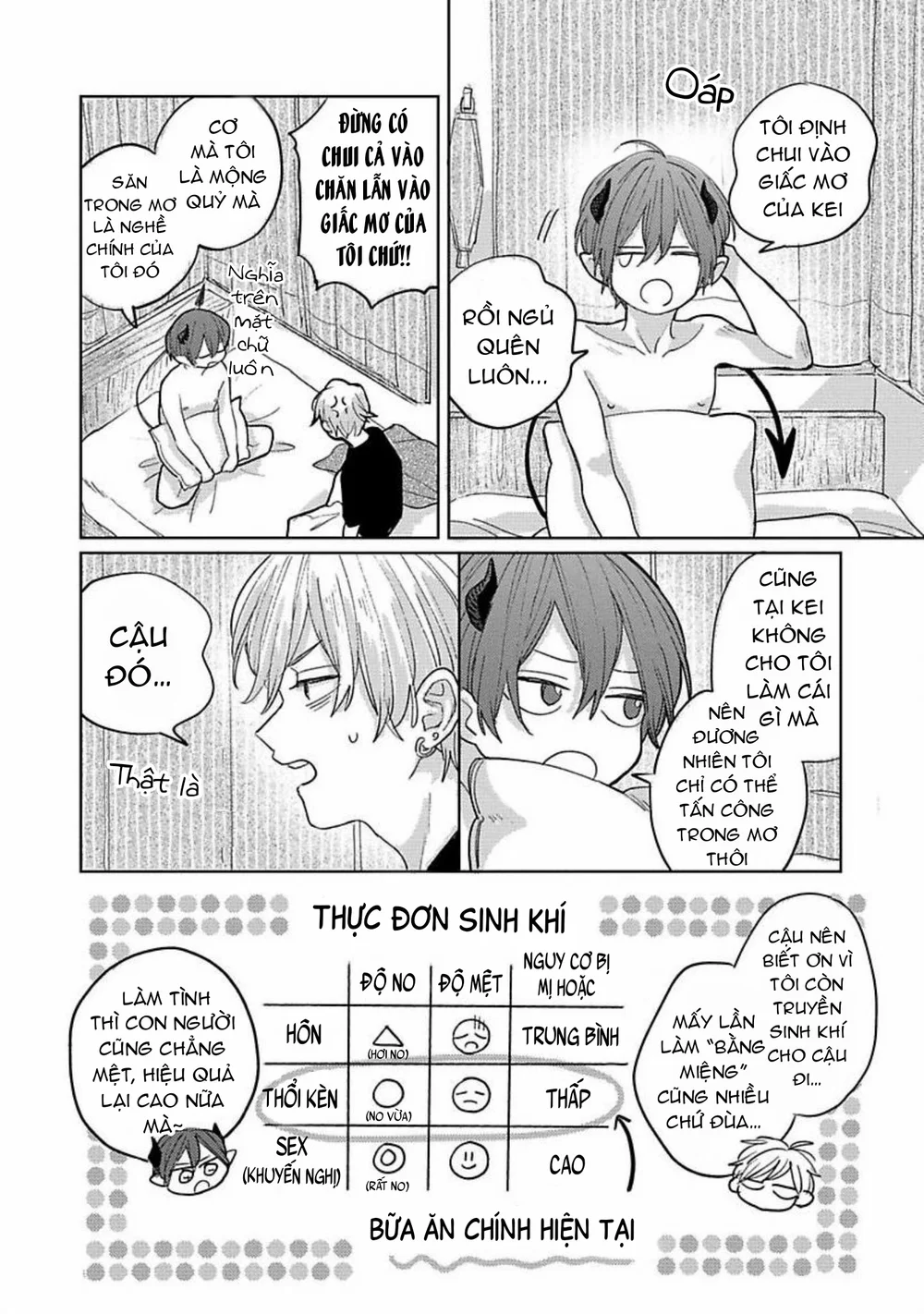 Bữa Tiệc Của Ema - Chapter 3 - Trang 9