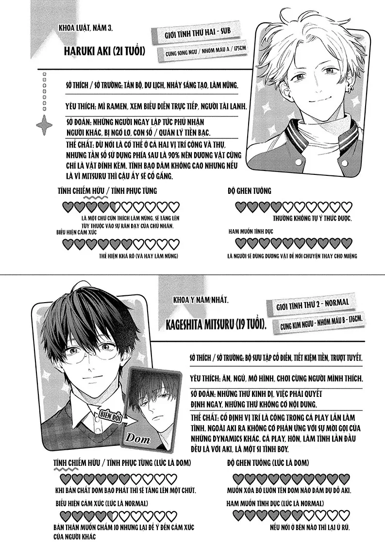 Đọc truyện Cho Đến Khi Em Trở Thành Dom - Chapter 6.5