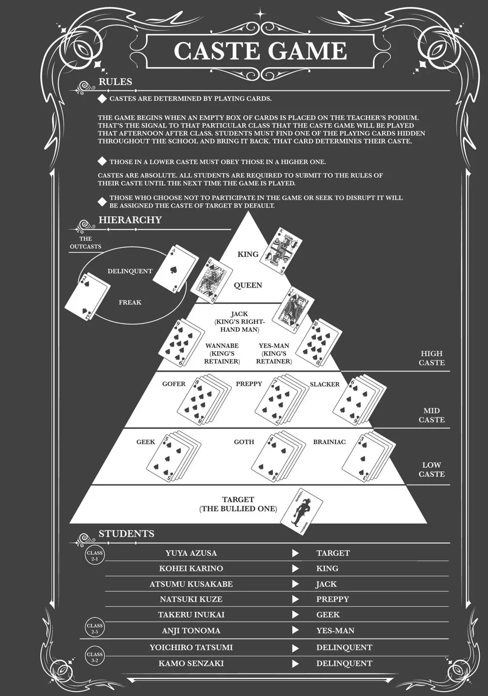 Thiên Đường Giả Tạo - Chapter 16 - Trang 6