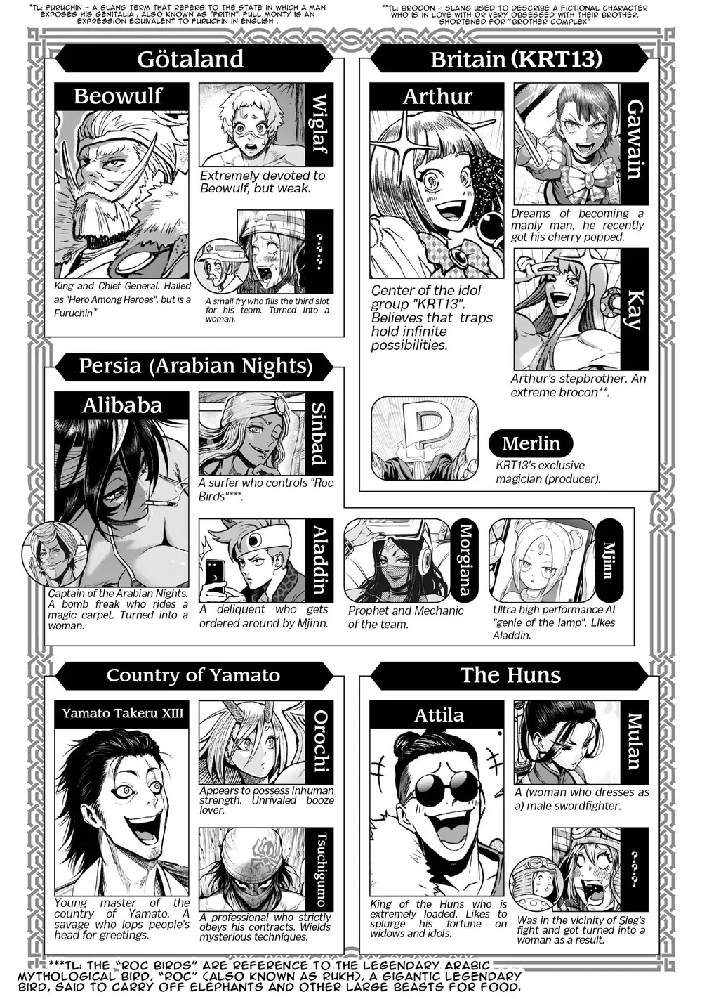 Đọc truyện Ký Sự Rosengarten - Chapter 24