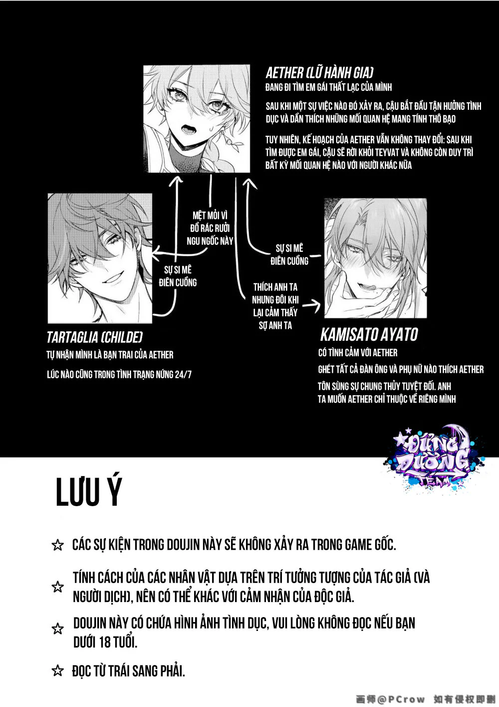 Đọc truyện ONESHORT BÁI THIẾN - Chapter 71.1