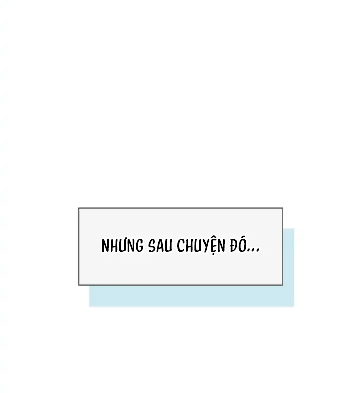 Đọc truyện Tổng hợp Manhwa Ngắn - Chapter 6.3