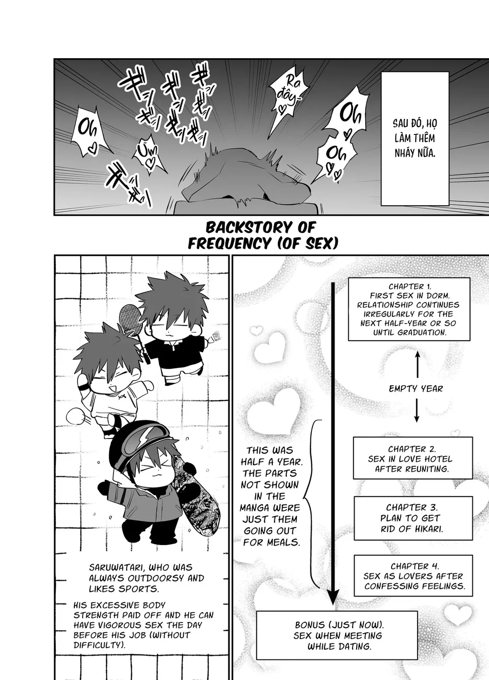 Đọc truyện Tổng hợp boylove 18+ - Chapter 431.3