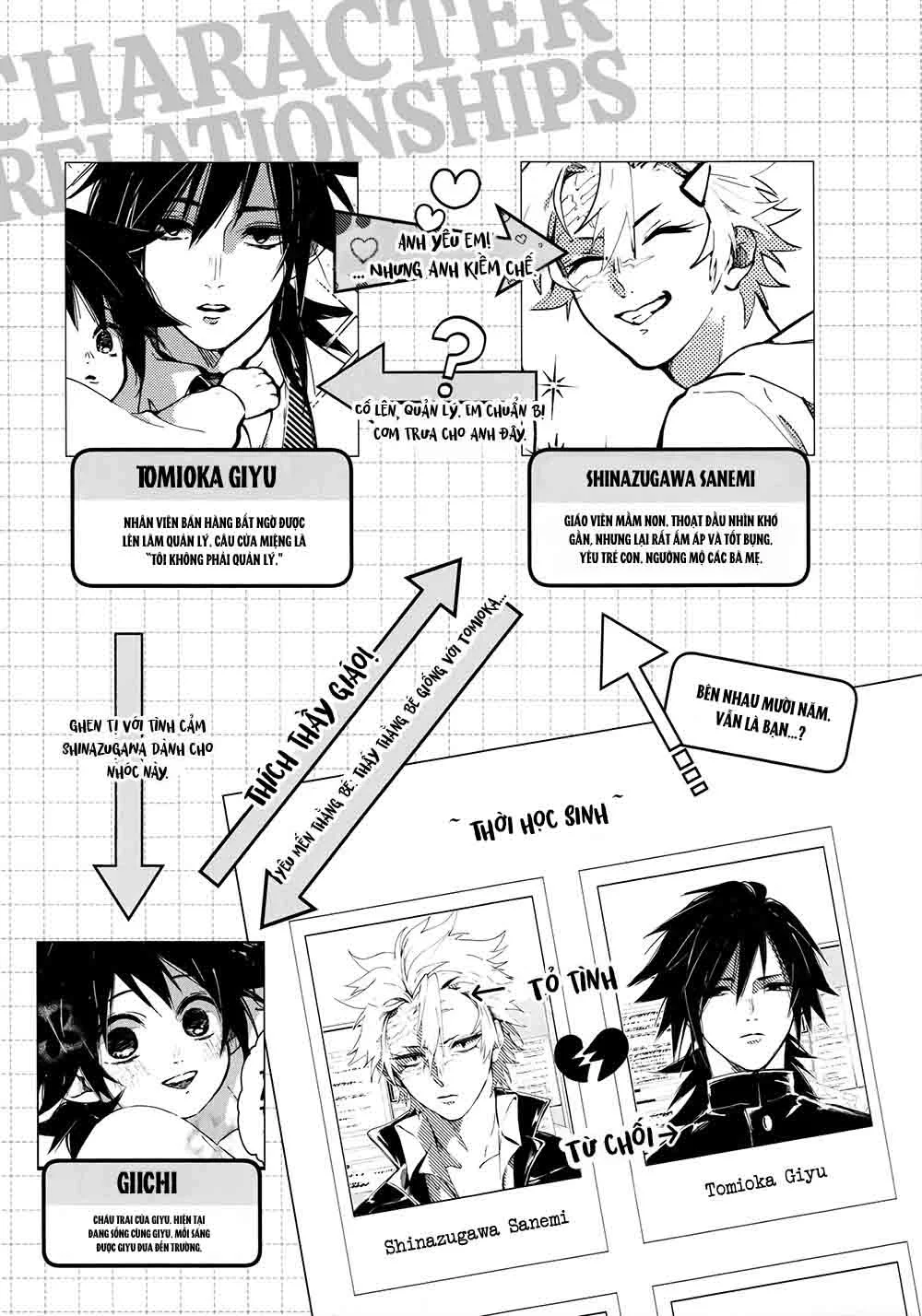 Đọc truyện Cho 50k Couple Lộn Xộn - Chapter 41 Giyuu - Sanemi
