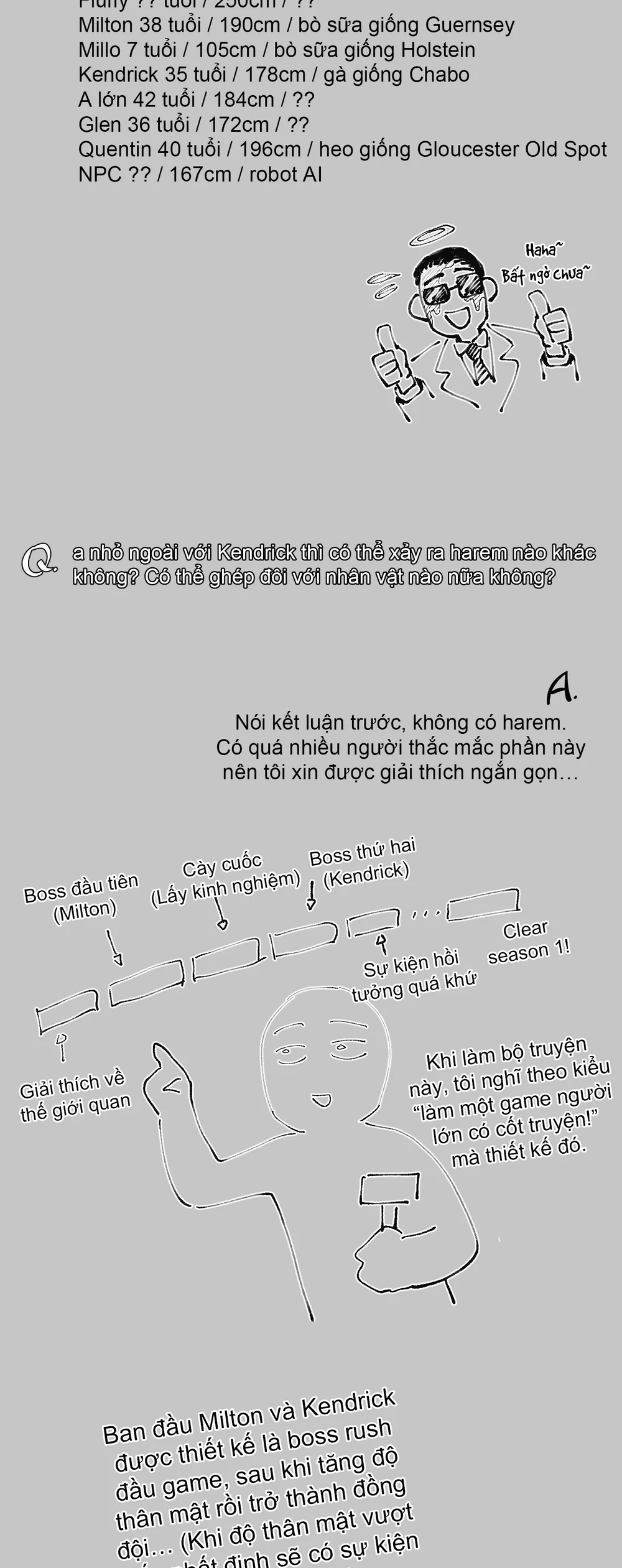 Đọc truyện Mr.A's Farm - Chapter 24.01 Hậu kỳ