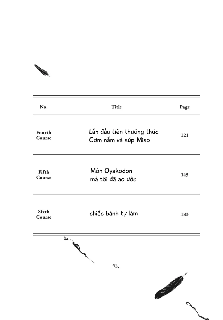 Đọc truyện Bữa Tối Yêu Dấu Của Tôi - Chapter 1