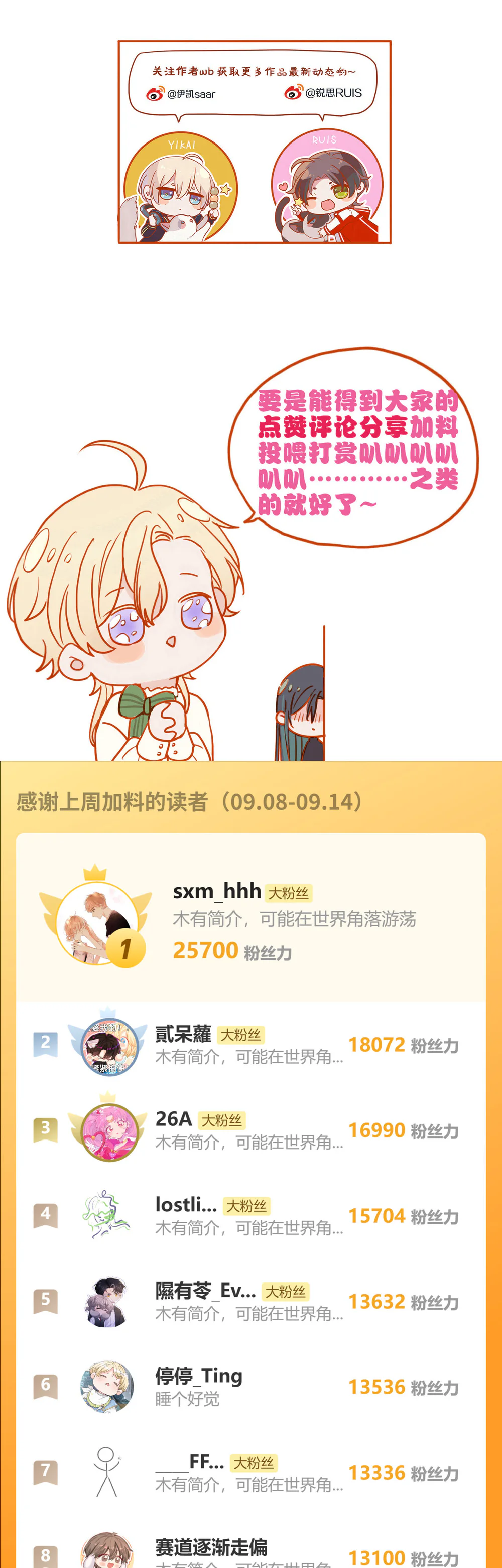 Đọc truyện Khốn Thú Chi Nhiễm - Chapter 79.2