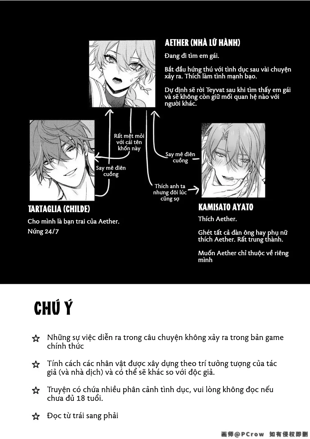 Đọc truyện Genshin Impact - Chapter 4