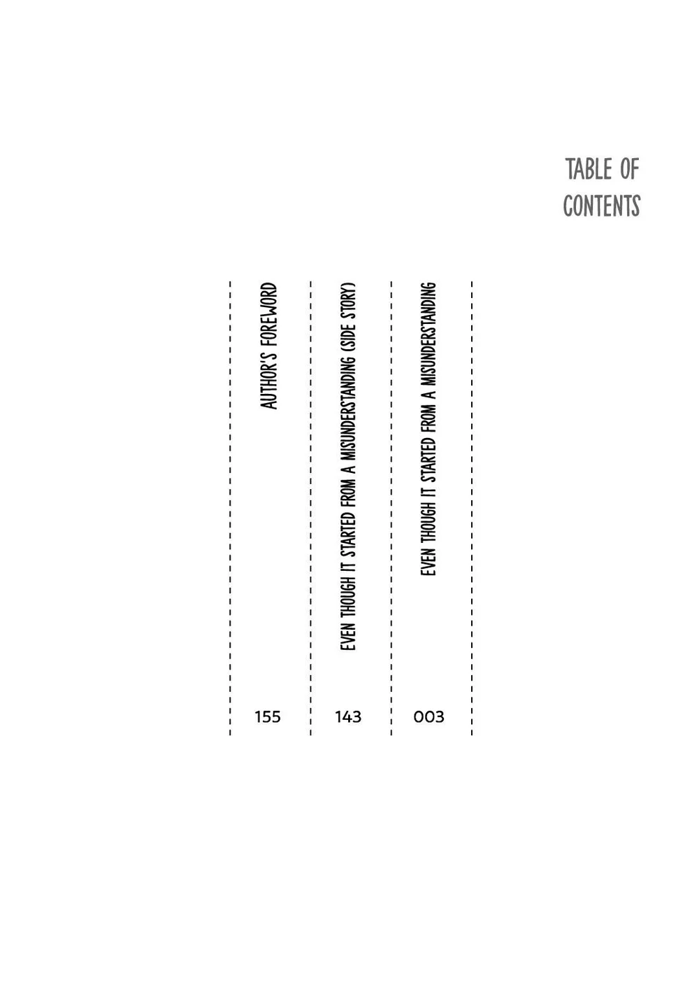 Đọc truyện Chúng Ta Bắt Đầu Từ Một Sự Hiểu Lầm - Chapter 1