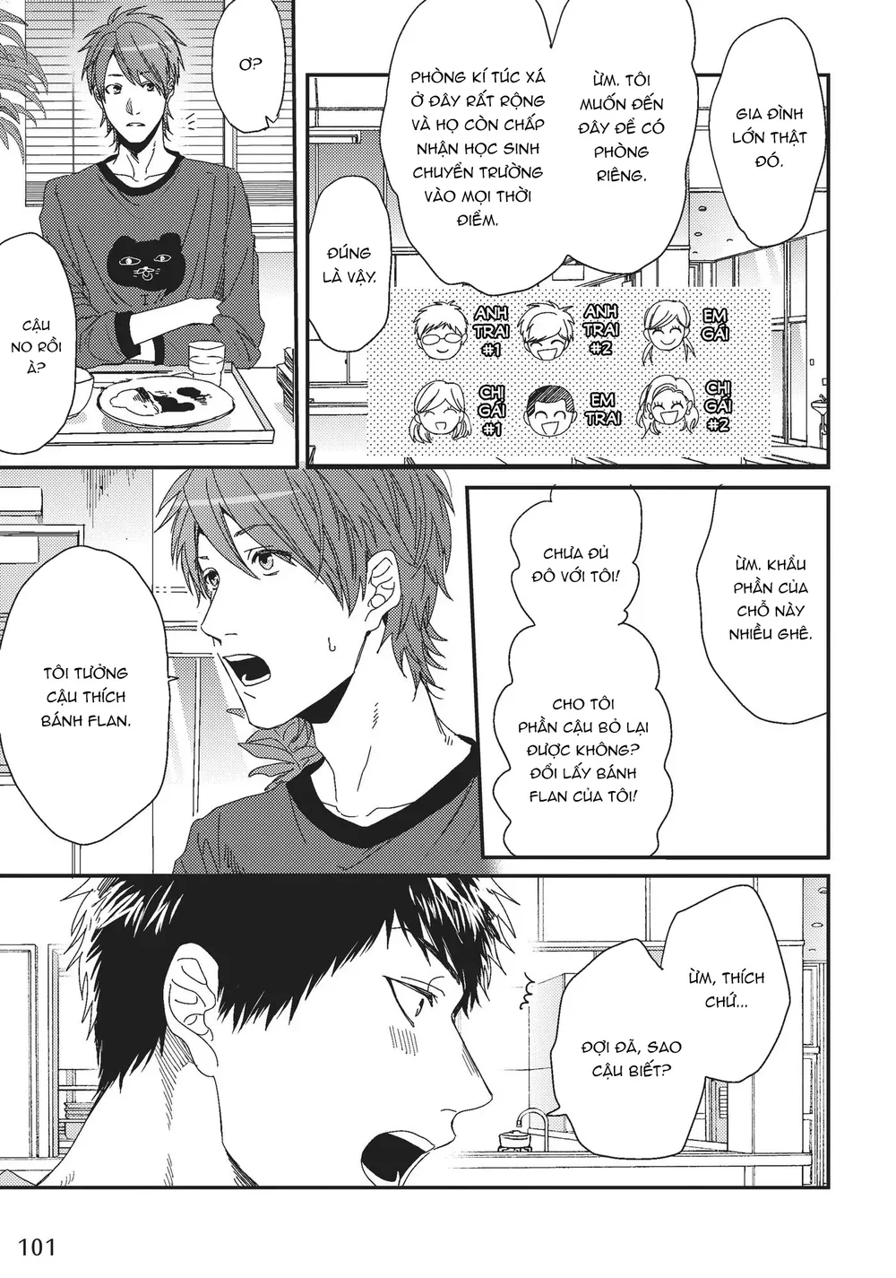 Đọc truyện Yarichin Bitch Club - Chapter 4