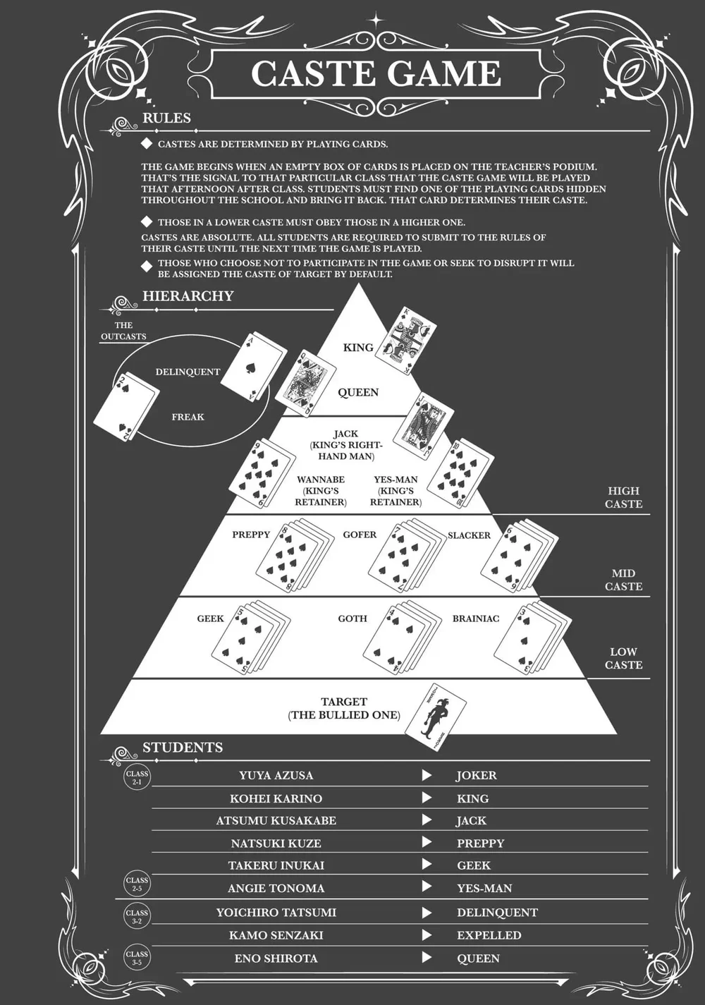 Đọc truyện Thiên Đường Giả Tạo - Chapter 25