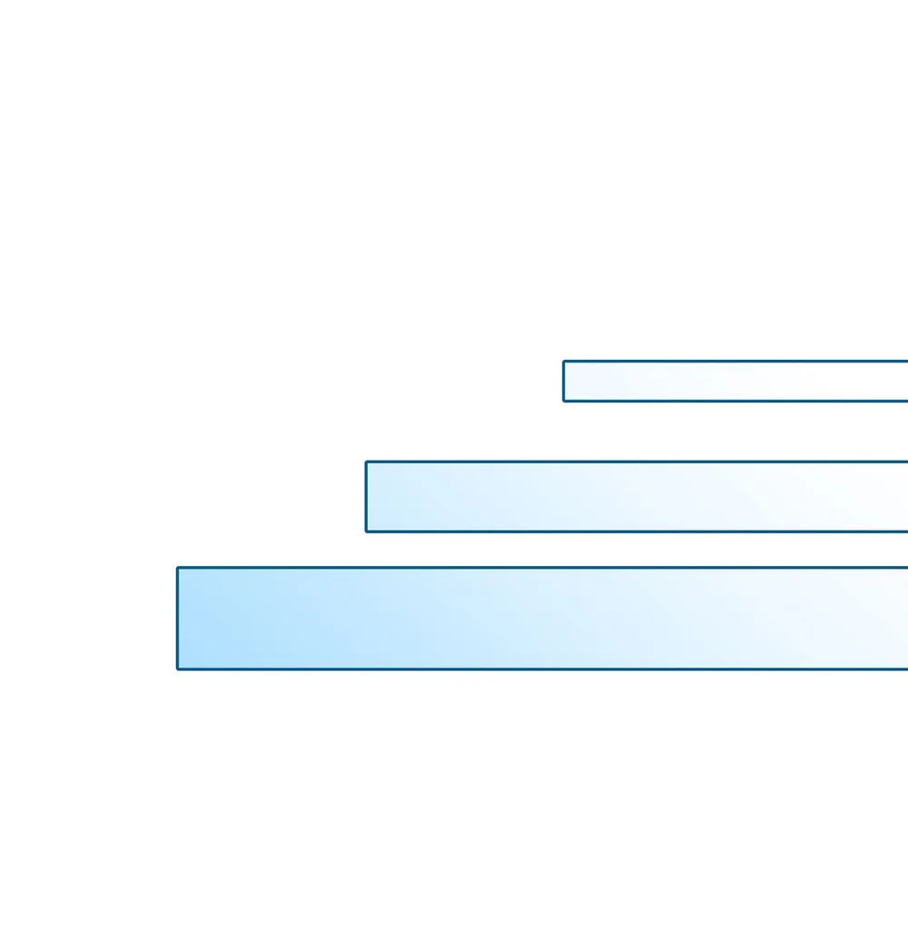 Đọc truyện (ABO) When Life Gives You Tomatoes - Chapter 7
