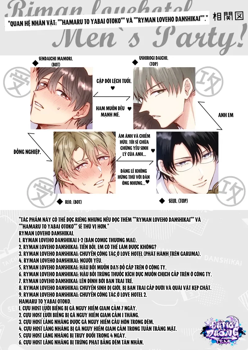 Đọc truyện TUYỂN TẬP: TRAI CÓ LỒN - Chapter 65.1