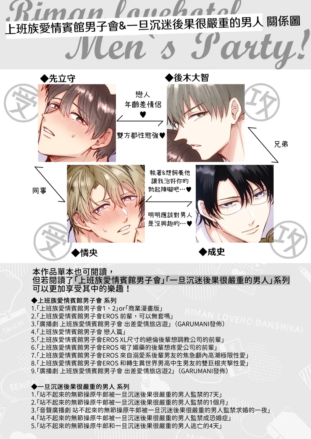 Đọc truyện Tuyển Tập Truyện Của Tác Giả SilverRice -Sumeshi - Chapter 1.1