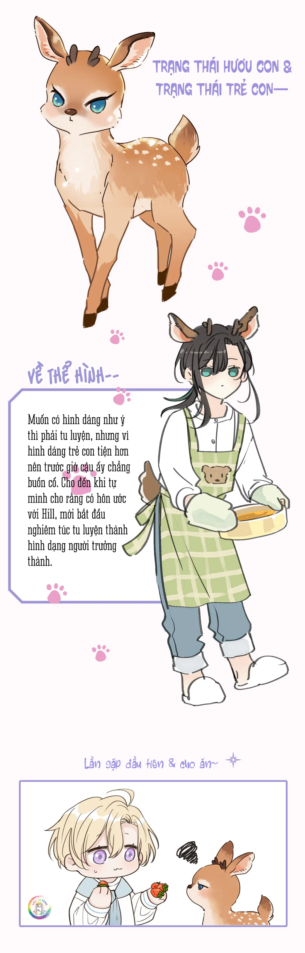 Đọc truyện Tim Đập Loạn Nhịp - Chapter 0