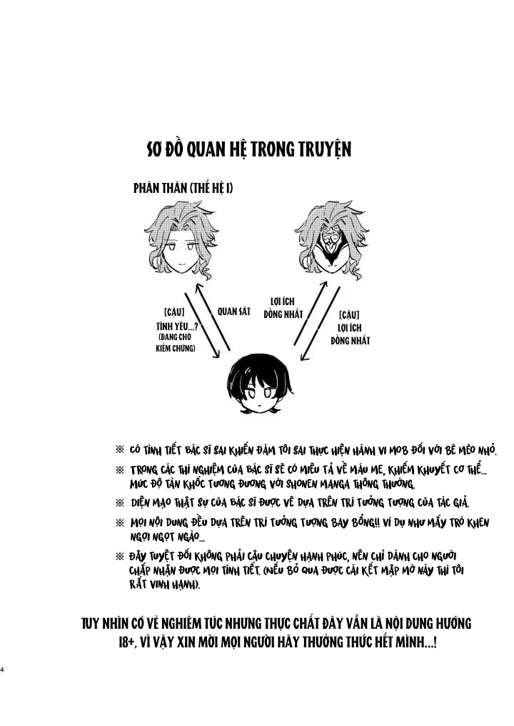 Đọc truyện Mấy Thằng Chồng Trong Game Đụ Nhau - Chapter 4