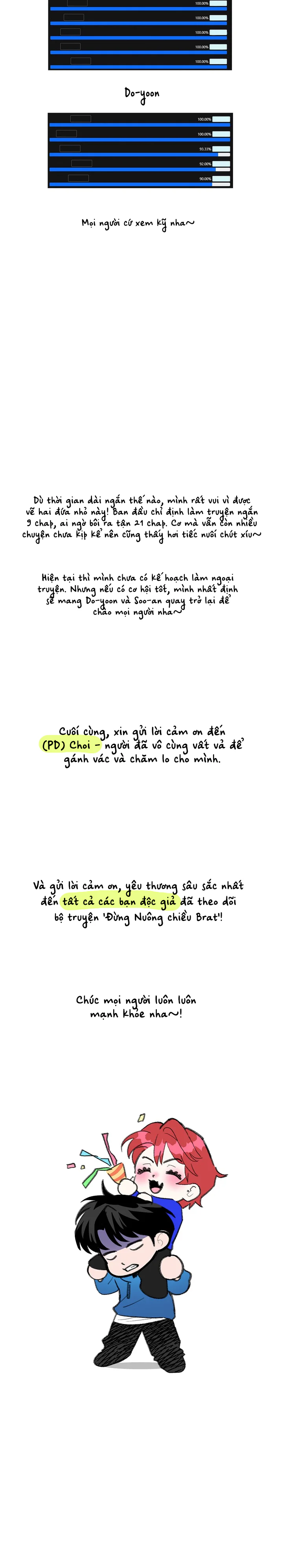 Đọc truyện Đừng Nuông Chiều Brat! - Chapter 21.5