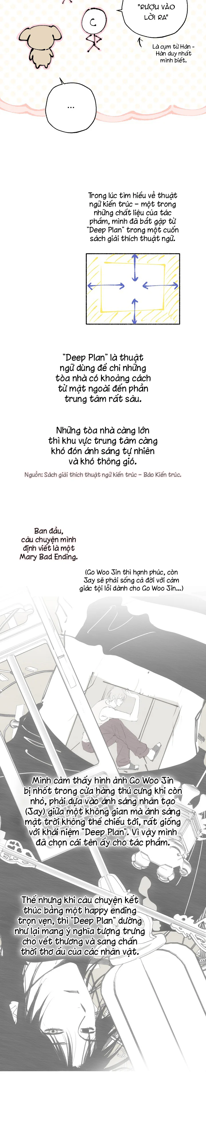 Đọc truyện Deep Plan - Chapter 13.5