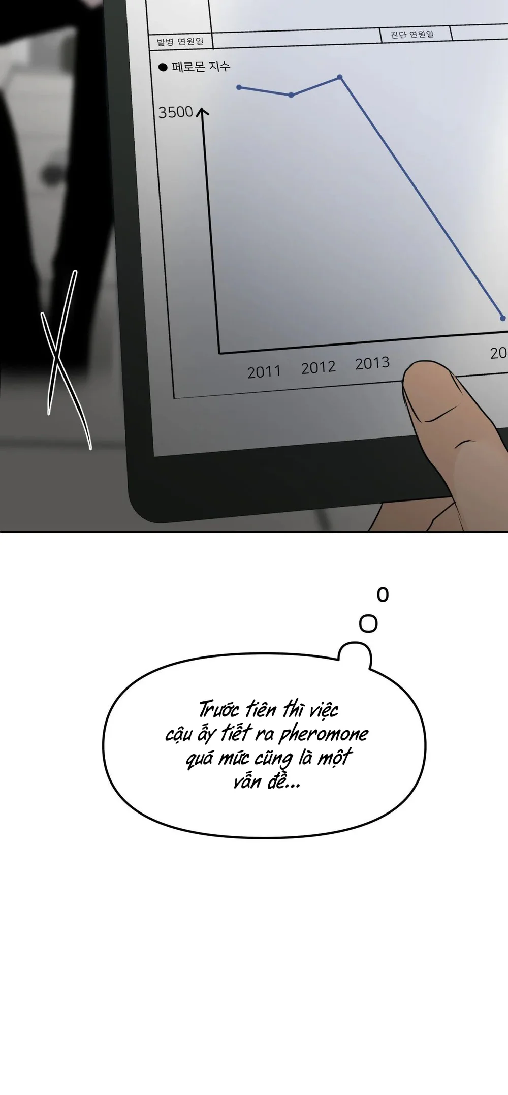 Đọc truyện Ranh Giới Mùi Hương - Chapter 54