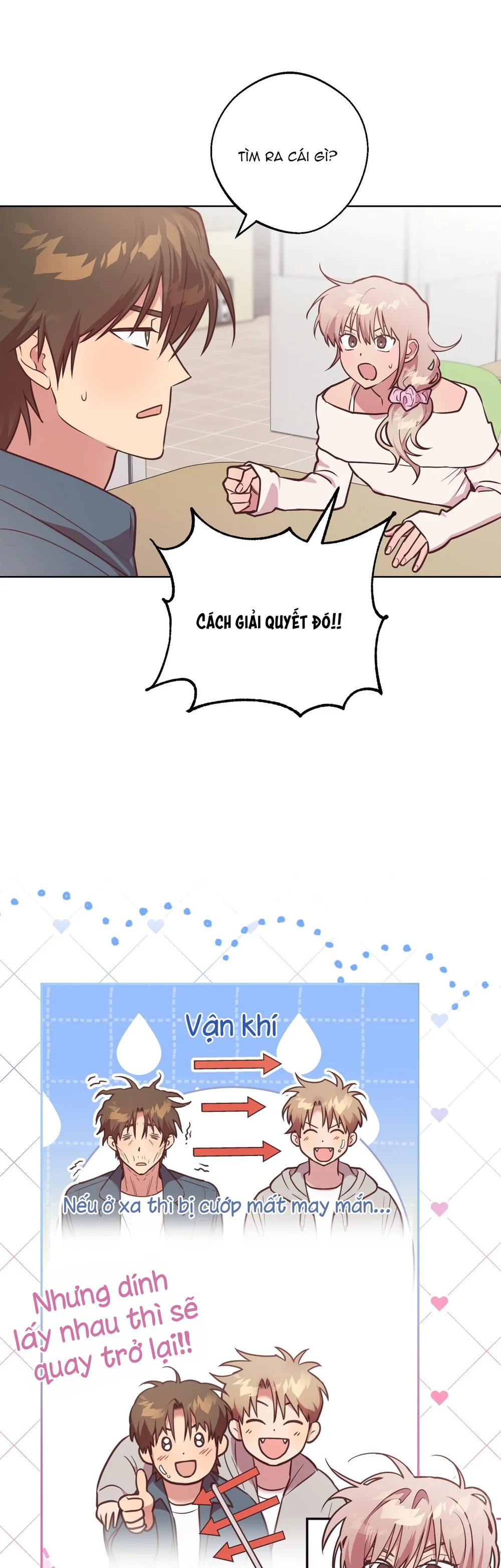 Đọc truyện Giấc Mơ Xui Xẻo - Chapter 5