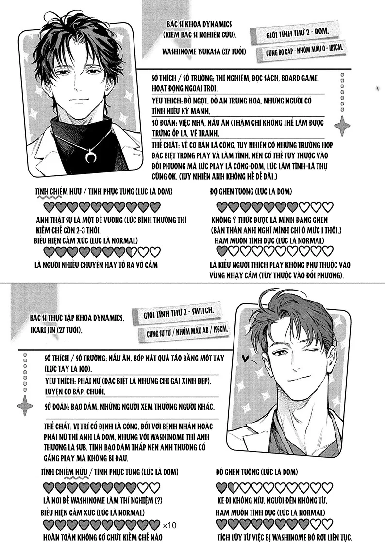 Đọc truyện Serie Manga Ngắn Mlem - Chapter 6.8
