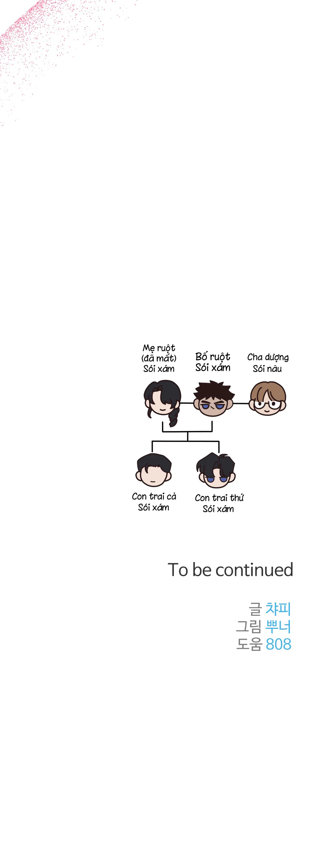 Đọc truyện The Leashed - Chapter 14